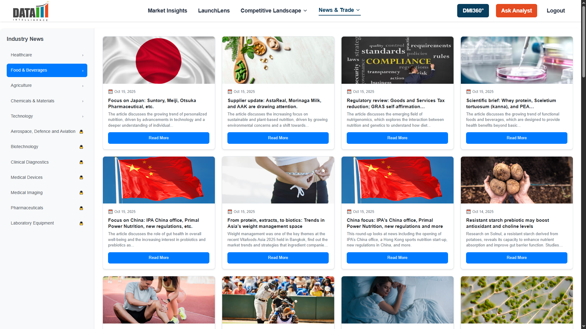 Market alerts and industry news dashboard with real-time updates